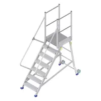 Sicherheitsketten