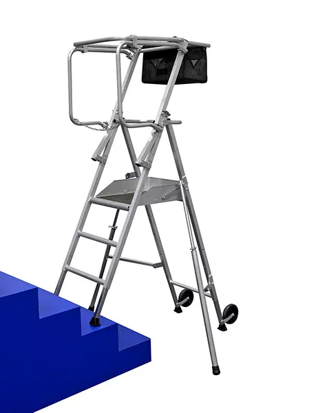 zeitweilige Arbeiten